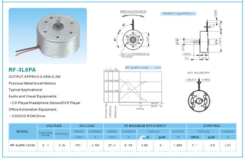 3.5volt DC Mini Motor